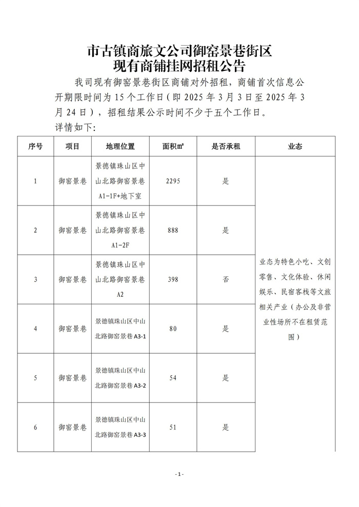市古鎮(zhèn)商旅文公司御窯景巷街區(qū)現有商鋪掛網招租公告