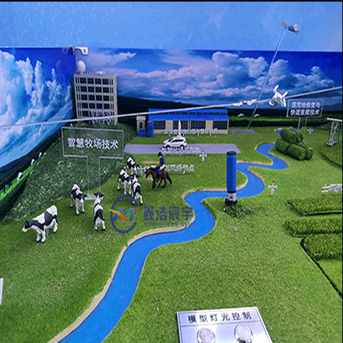 草原修復技術動態演示沙盤